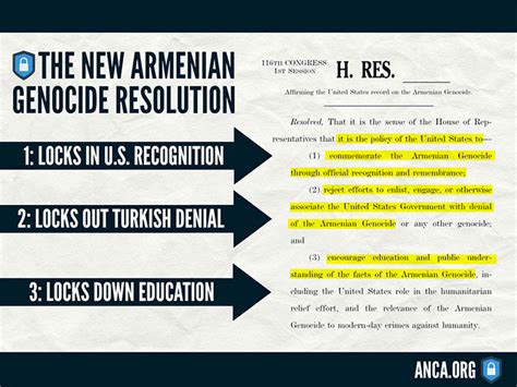  2013年ジェノサイド認識に関する国会の決議：トルコ・アルメニア関係に新たな亀裂を生み出す