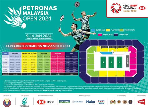  Petronas Malaysian Open 2018: A Triumphant Return and a Celebration of Resilience